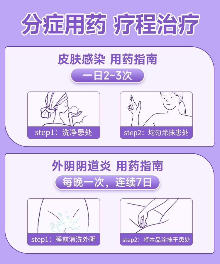 【中国直邮】 妇炎洁 克霉唑乳膏 15g 【抗菌止痒·对抗真菌·多癣症通用】 1%*15g一支 体癣股癣手足癣花斑癣头癣 念珠菌性甲沟炎外阴阴道炎 【真菌感染人群·瘙痒癣症患者·妇科炎症】局部外用 抗生素类OTC抗真菌药膏