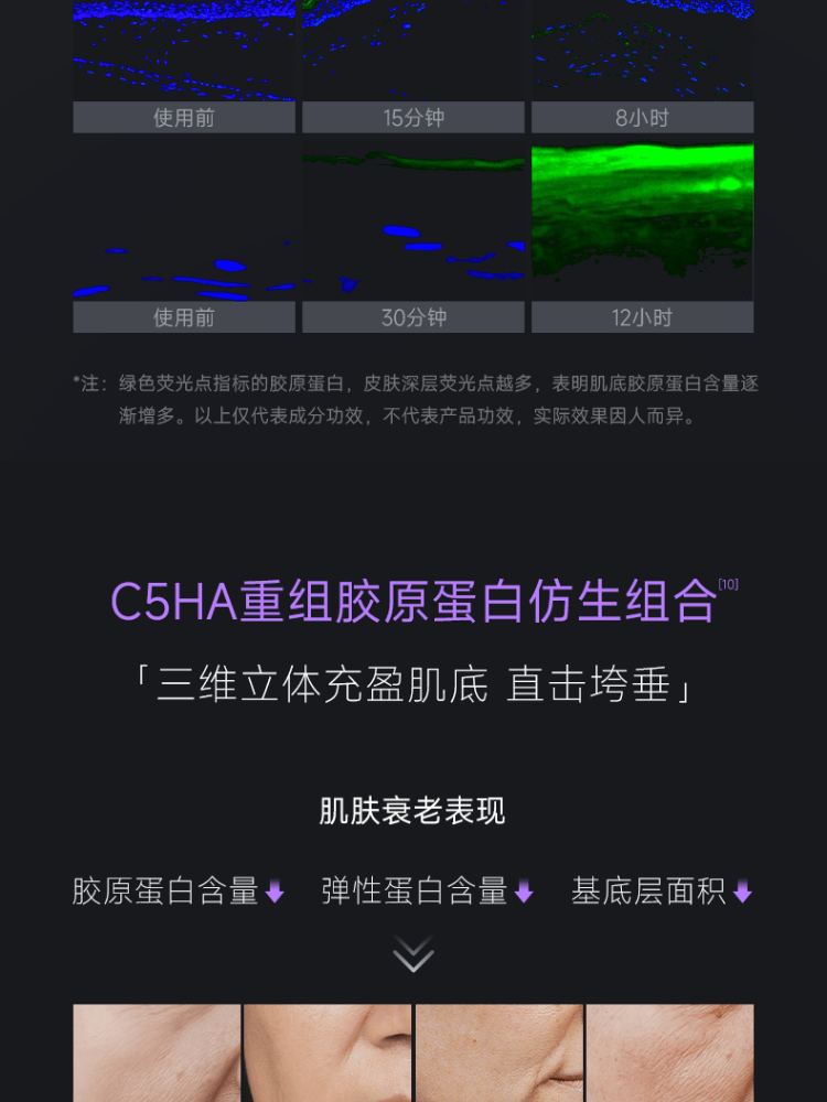【中国直邮】 可丽金 胶原大膜王3.0 重组胶原 抗皱紧致涂抹面膜 熬夜救急 更焕亮1盒 加赠面膜刷 【3g*8颗】