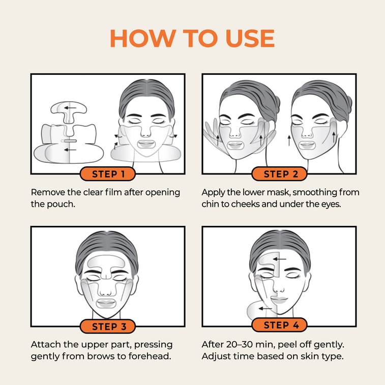 Revcell Vita Collagen Full Face Lifting Mask / 5sheets / 95g / White 7