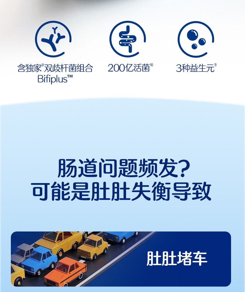 【中國直郵】 合生元 益生菌 超金菌48袋含雙歧桿菌呵護腸胃 60g