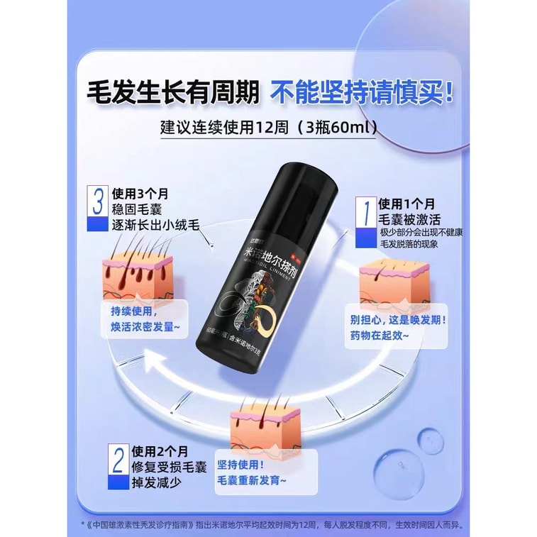 【中国直邮】 达霏欣 米诺地尔搽剂男女性脂溢性脱发生发液上药器  5%*60ml/盒男士 4