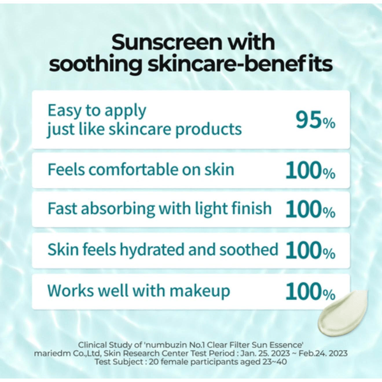 韩国 Numbuzin No.1 清澈滤光防晒精华 50毫升 7