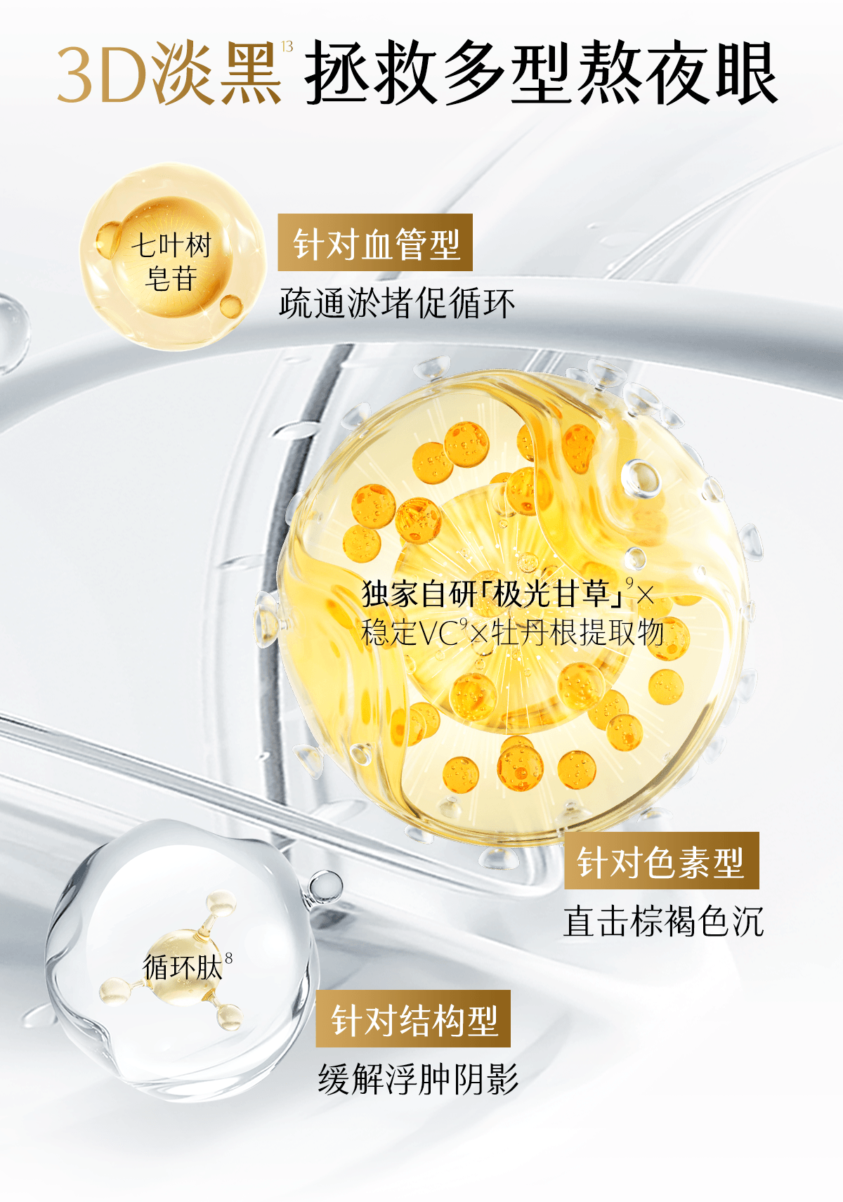 穀雨 【性價比夯爆-囤貨裝兩支】光頻眼霜【光電美眼儀】【3min淡眼紋】【1夜眼周速煥亮】【淡黑眼圈】淡化細紋黑眼圈 美白修護 緊緻 按摩頭 30g/支(新版金色和舊版銀色混發)