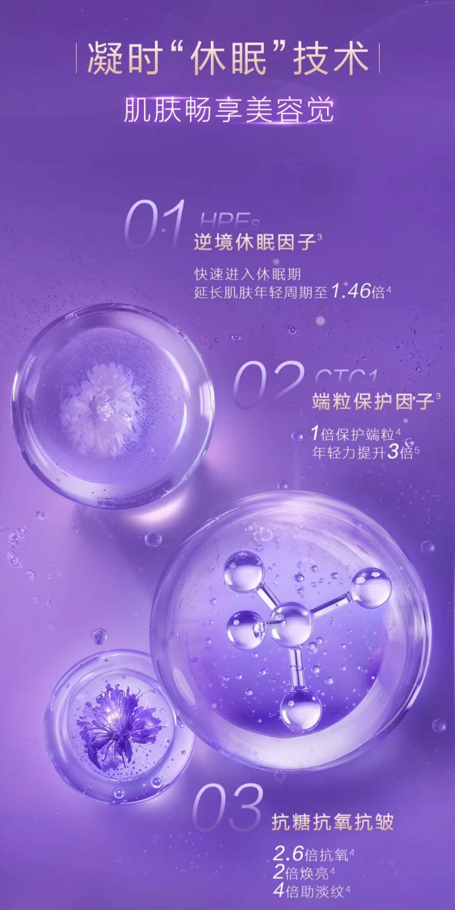 【中國直郵】 自然堂 凝時抗皺緊緻保濕水乳套盒護膚套裝 水乳精+潔面+眼霜+面霜 (到手6件)