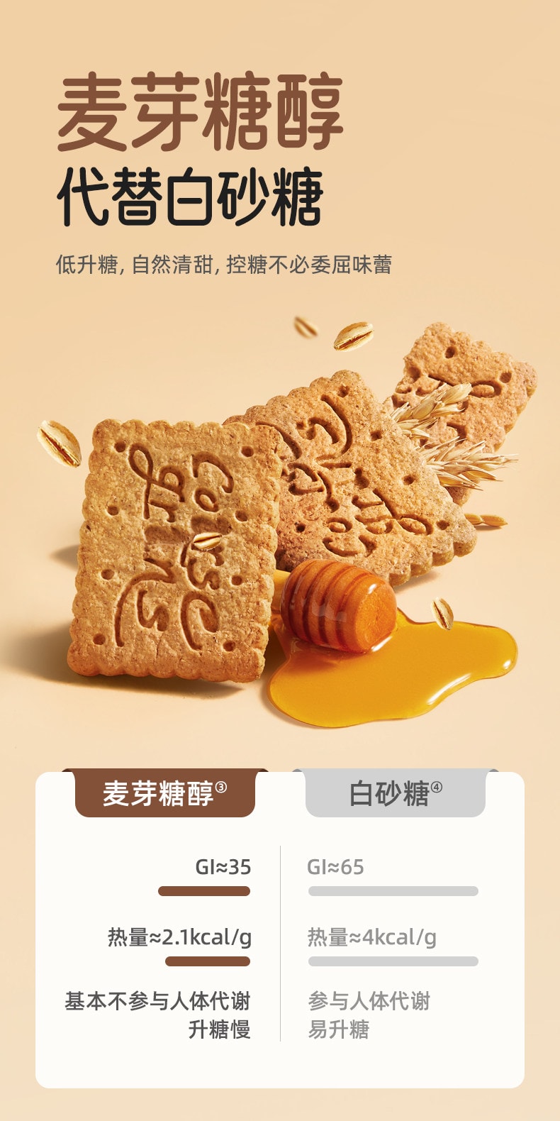 【中國直郵】 十月結晶 研食媽咪低GI粗糧餅乾孕婦小零食高纖無蔗糖添加飽腹代餐180g