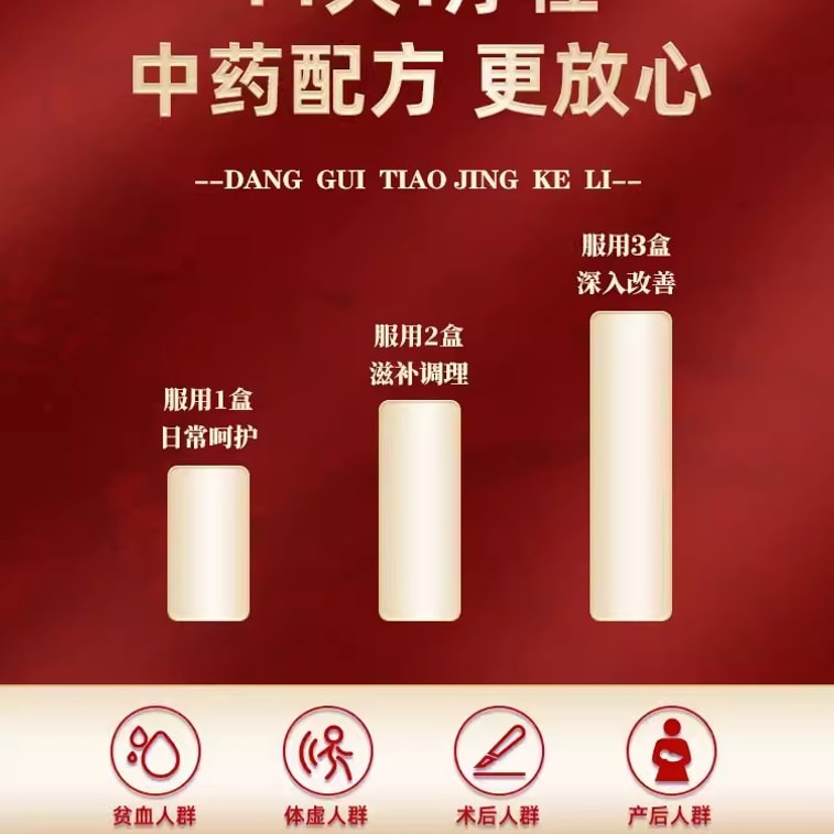 【中国直邮】 鲁南 当归调经颗粒 妇科中药逍遥补气贫血痛经量少月经不调产后血虚 10袋 x 1盒 3