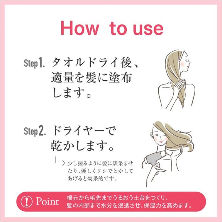 Elujuda Emulsion+ Leave-In Hair Treatment 120g 4