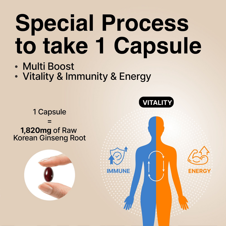 한국산 홍삼 추출물 캡슐 플러스, 30캡슐 5