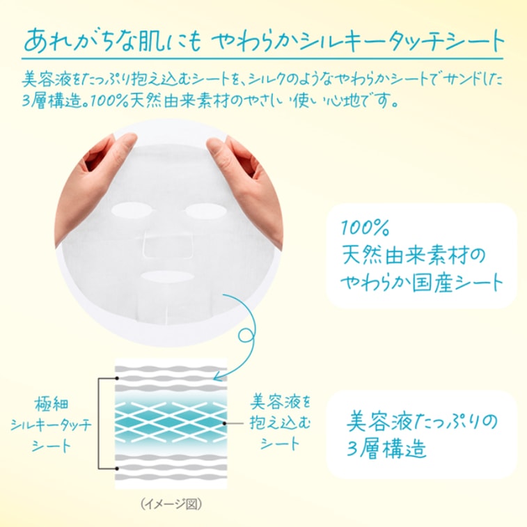 Clear Turn Sorry Bare Skin Interesting Mask 7 Pieces 3