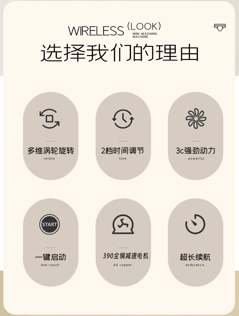  晶雅家 無線充電迷你洗衣機 內衣褲襪子專屬 免手洗 學生宿舍限電適配 租屋便攜小型清洗機 綠色 一台裝