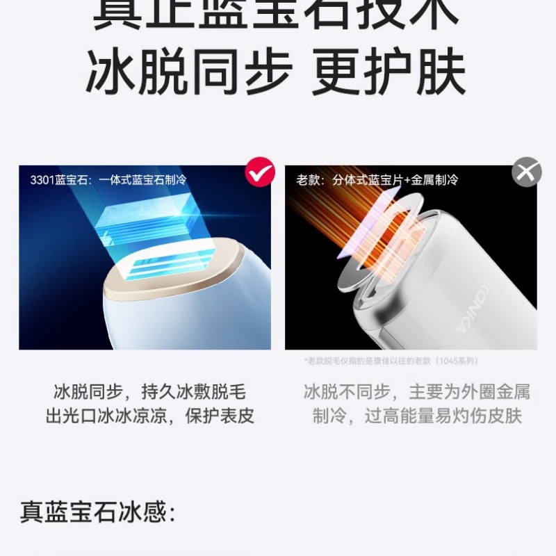 【中国直邮】 康佳 冰点医用蓝宝石脱毛仪家用唇毛腋下私处全身可用  一件装