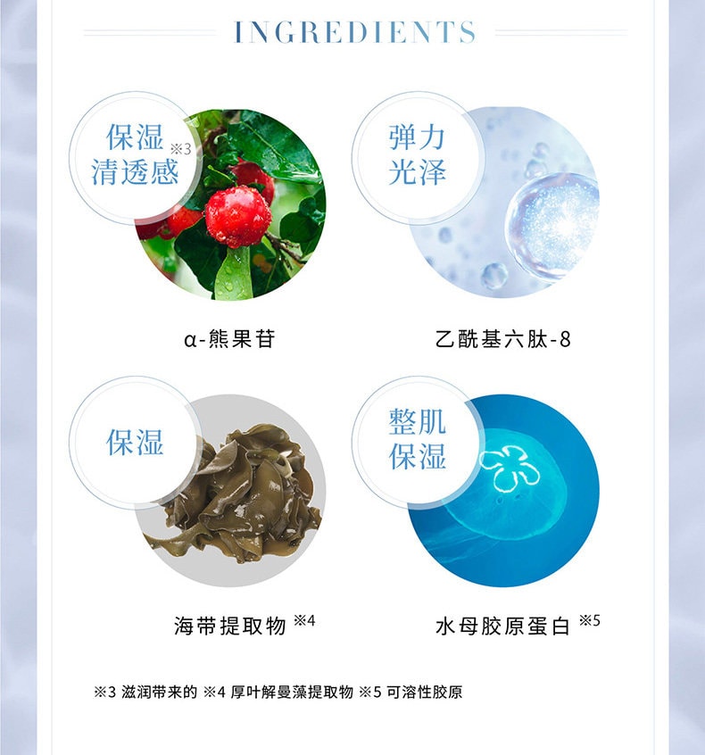 Beauty Force Treatment Mask MW 1sheet