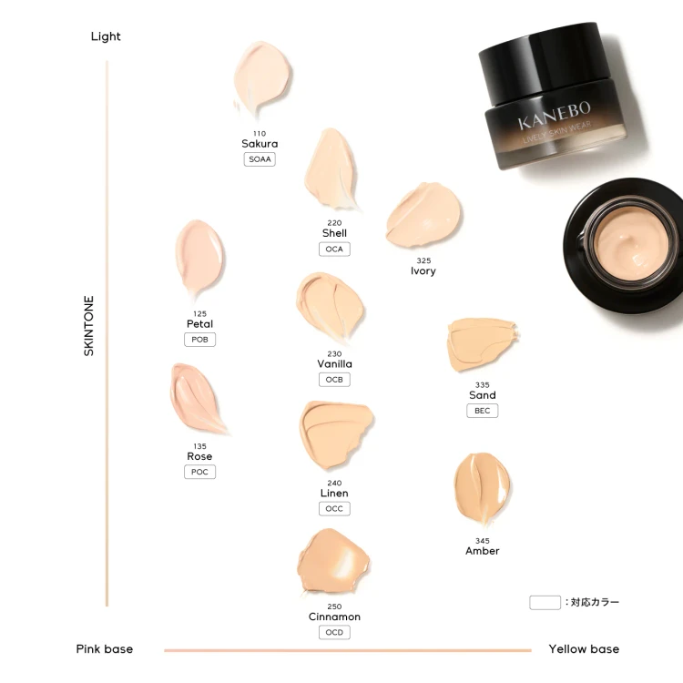 KANEBOカネボウ ライヴリー スキン ウェア II ファンデーション、SPF4