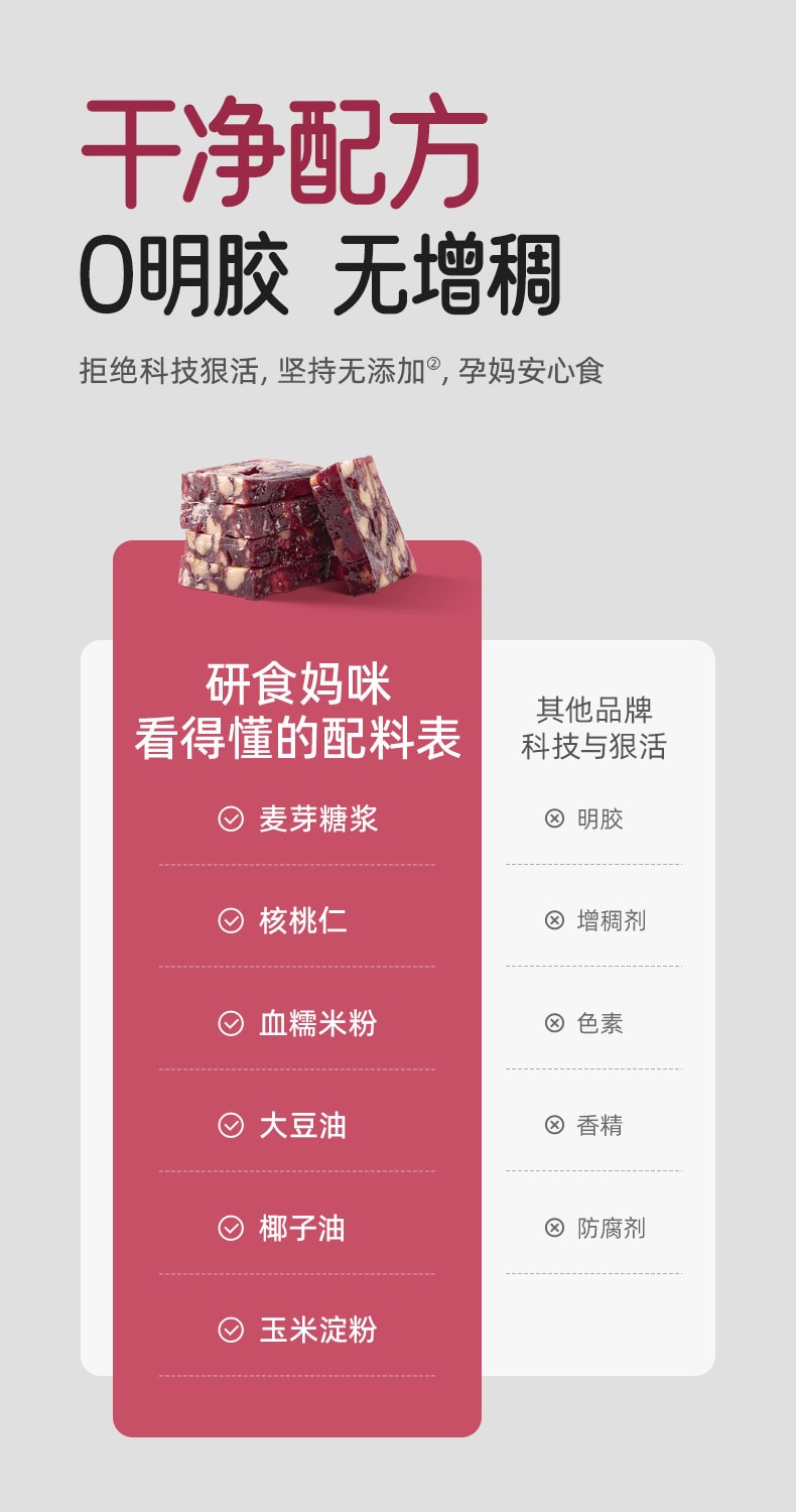 【中国直邮】 十月结晶 研食妈咪血糯米核桃糕 孕妇小吃营养孕期月子哺乳期小零食250g*1盒