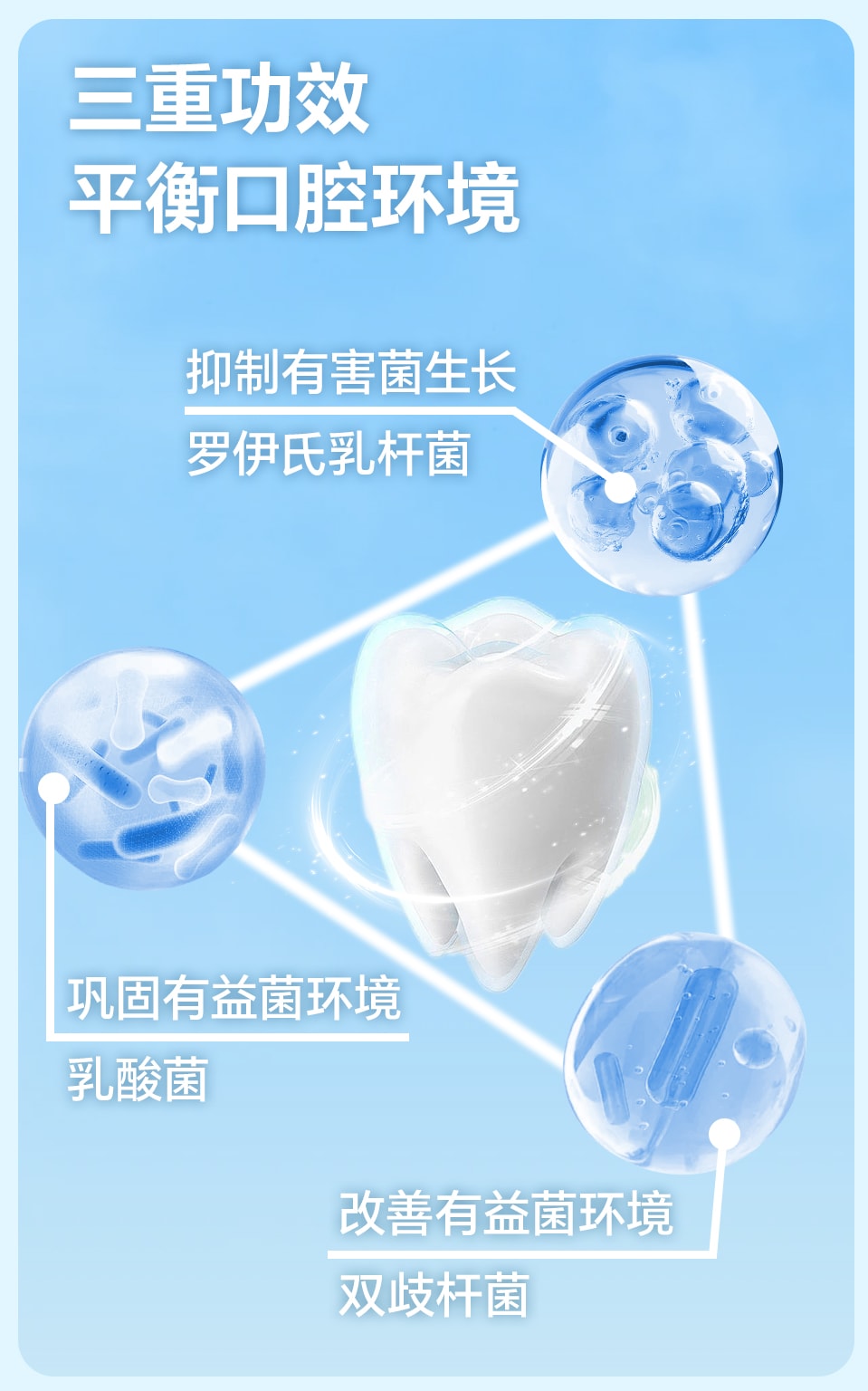 luckykiss 弹射益生菌含片清新口气无糖口香糖海盐青柠套装+葡萄 1套【玩着吃的口香糖】