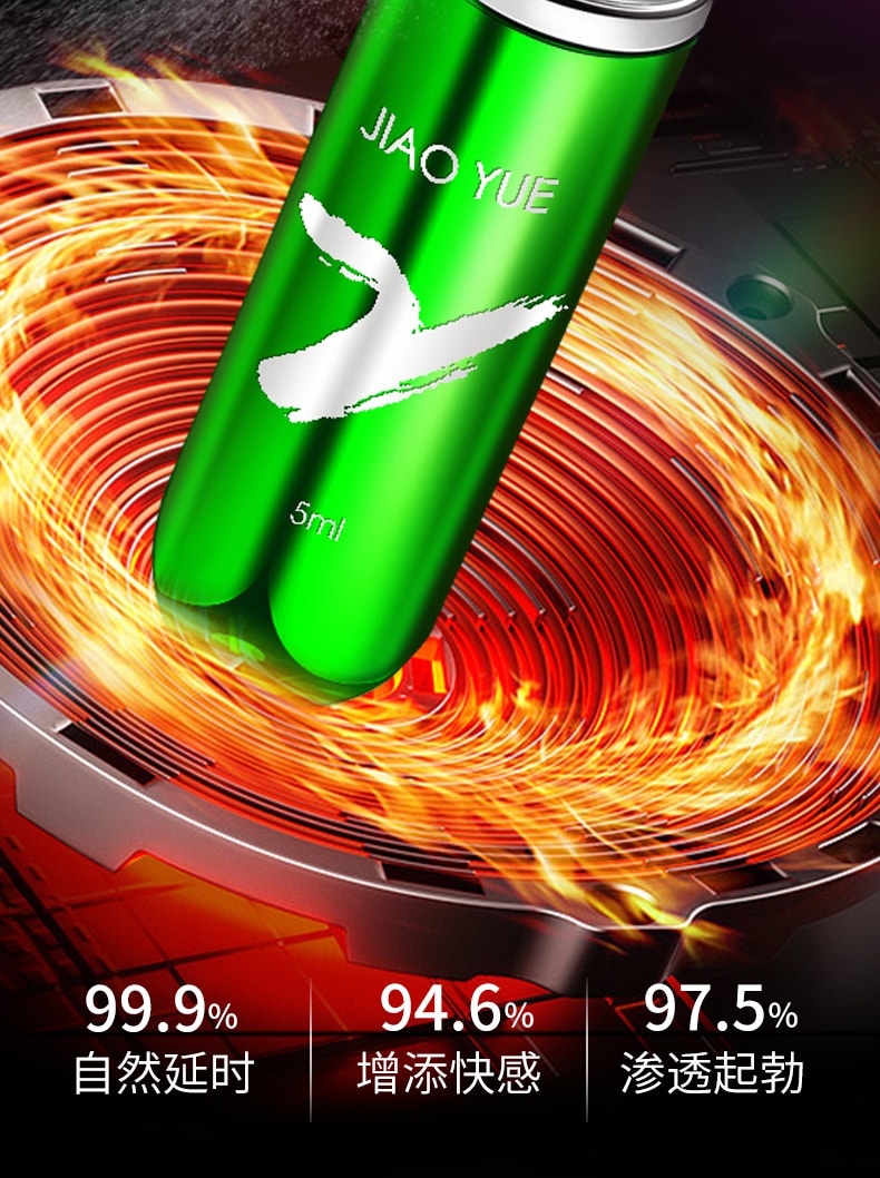 交悅 延時噴劑正品男用持久不射延長時間男延遲噴霧成人情趣用品