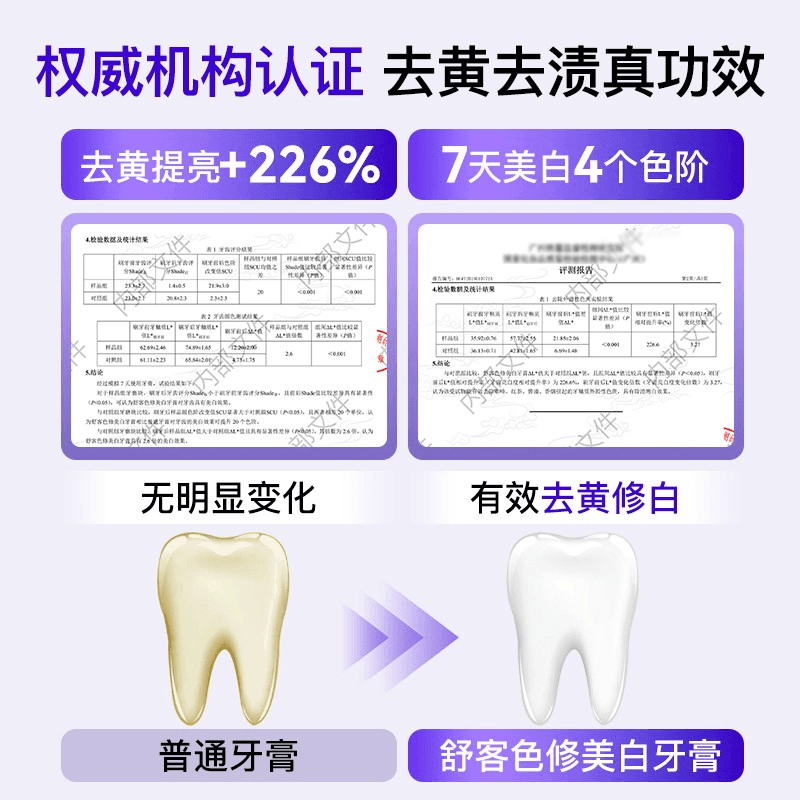 中国直送】シュケ カラーコレクト ホワイトニング 歯磨き粉 110g*1本