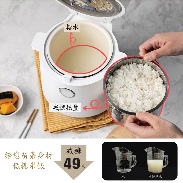 Low Carb Multi-Functional LED One-Touch Cooking Rice Cooker White 1.5 Liter 3
