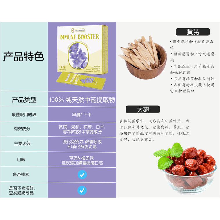 米国の ExpertPharm Fuzheng Drink は免疫力を向上させ、伝染病に抵抗し、消化と呼吸機能を改善します、14 パック 5