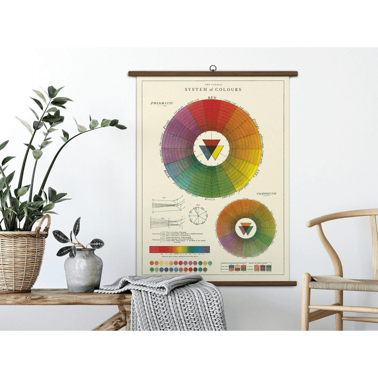 MOM LOVES ME ヴィンテージ スクール ウォールチャート ワールドマップ 4028インチ 6