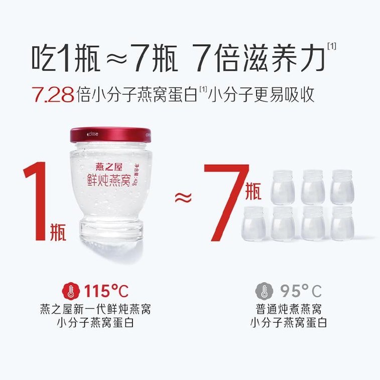 燕之屋  鲜炖燕窝 滋补养颜即食 42g*6瓶 固体含量大于等于90% 一瓶顶七瓶 3