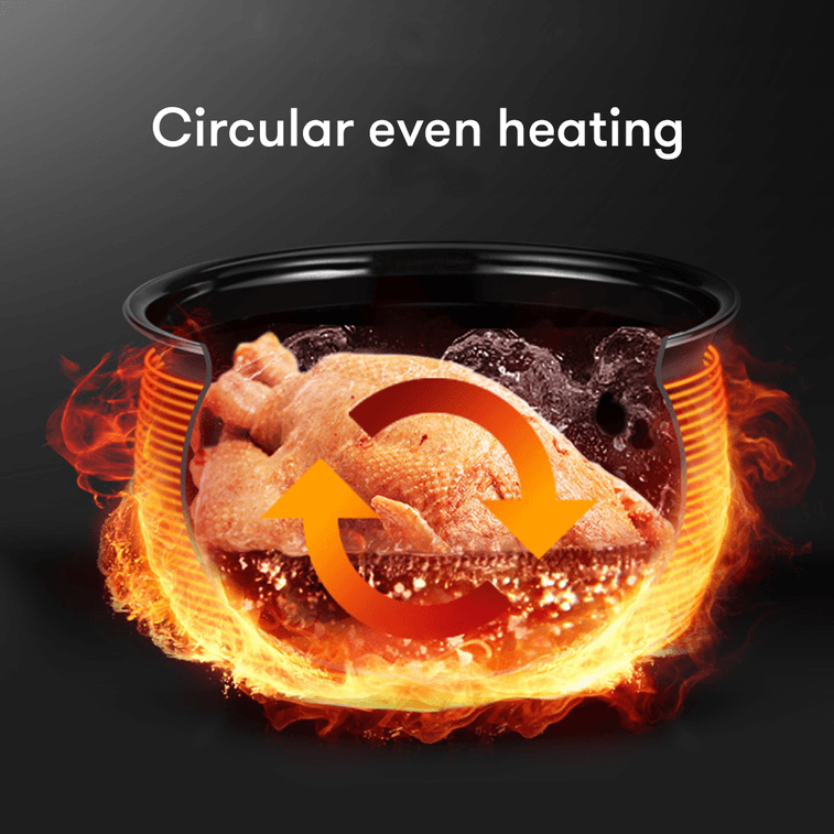 電子圧力鍋 Y-50C19 5