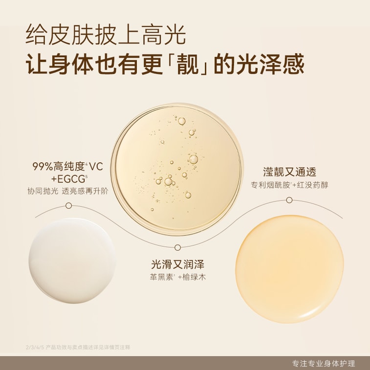 Niacinamide Fragrance Scrub Cream #White Tea 180g 4