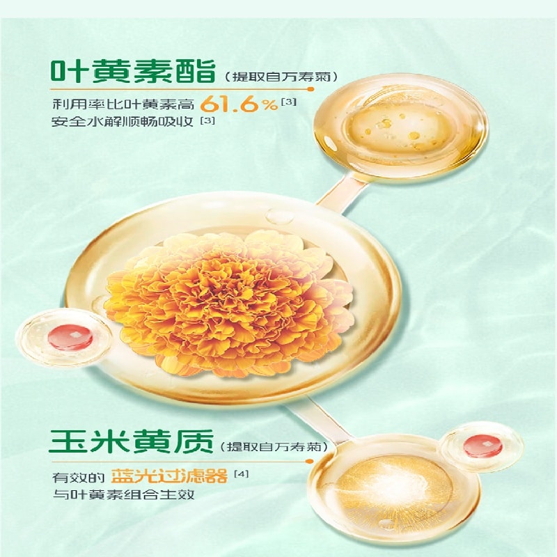 【中國直郵】 爺爺的農場 DHA藻油無糖爆珠 加入亞麻仁油葉黃素酯無糖80粒/盒