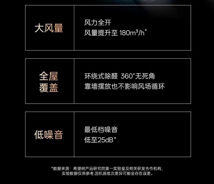 【中国直邮】 希望树 除甲醛空气净化器去二手烟味杀菌家用智能除醛仪 6.0旗舰版/降噪技术-主机+1除醛舱 1套装