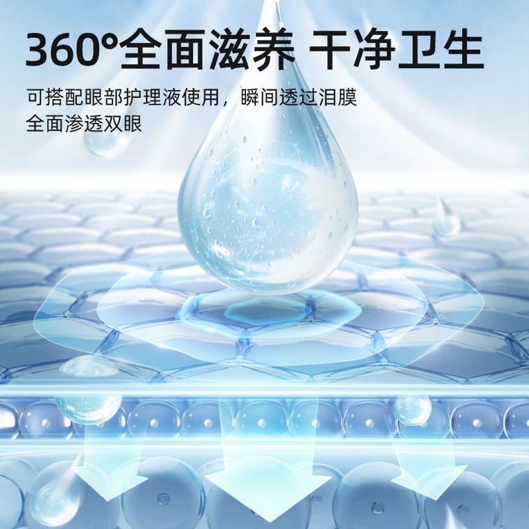 【中国直送】英国OESアトマイザーアイモイスチャライザー、スチームスプレーアイマッサージャー、ドライアイと目の疲れを緩和、フラッグシップブルー 3