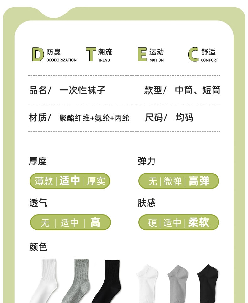 Chaussettes jetables à usage unique Shangguan, chaussettes à usage unique, indispensables en voyage, anti-odeur, absorbant la transpiration, respirant, blanc, mi-mollet, lot de 5 paires [Hygiénique, bénédiction pour paresseux, ne fait pas transpirer les pieds en été, pour voyages d'affaires, tourisme, activités de plein air, camping, activités de groupe]