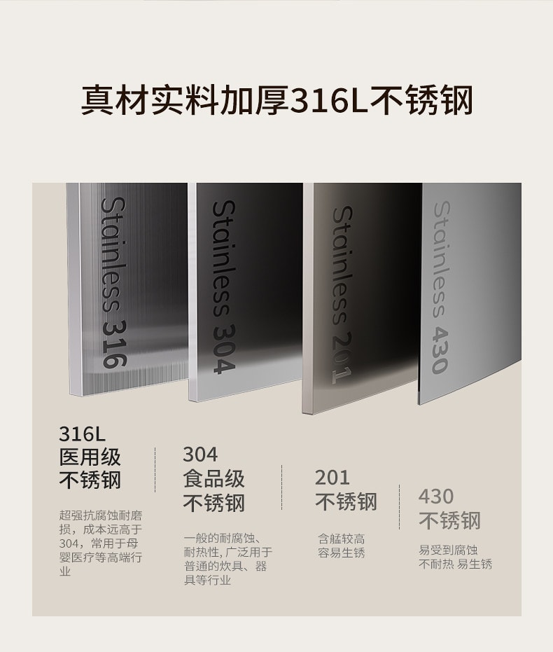 【Livraison directe depuis la Chine】 Suisse Suwei Petite casserole en acier inoxydable 316 sans revêtement pour aliments pour bébé, casserole tout-en-un pour faire bouillir et cuire les nouilles 16 cm 【Nettoyage en un coup d'éponge】-【0 revêtement sain】 1 pièce