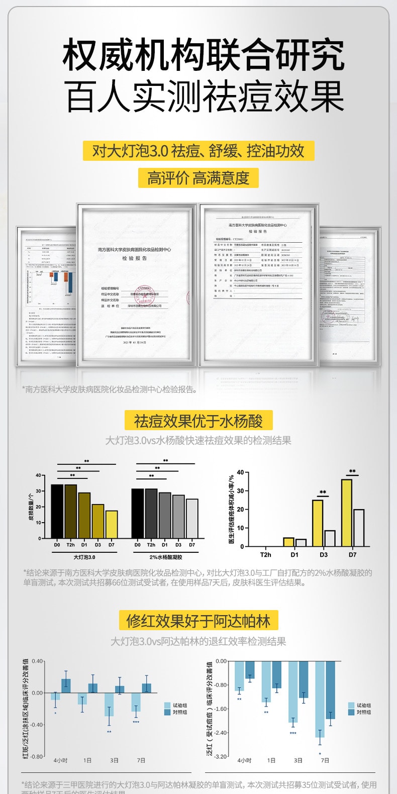 【中国直邮】 羽素 【陈梦同款】祛痘大灯泡 Ⅲ快速去痘 修护舒缓 痘肌精华液 【精准祛痘 痘肌天菜精华】15ml*1瓶