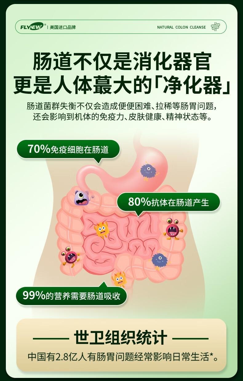 美国 Flynew 肠道营养素胶囊 30粒* 700mg 呵护肠道 清肠道去油便秘减肥润肠通便排毒 肠胃养护益生菌