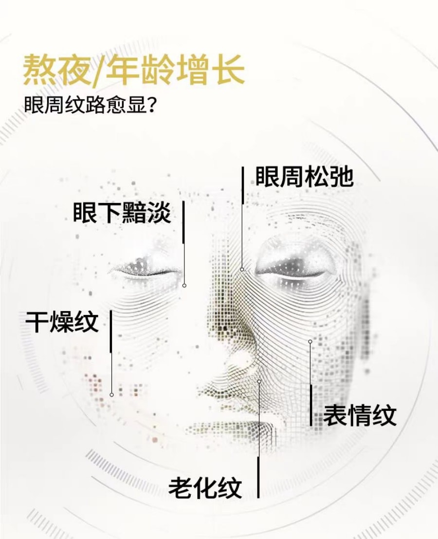 润百颜 玻尿酸淡纹焕颜精华眼膜6g/1片*5片 1盒装 淡化干纹紧致补水保湿 达人推荐