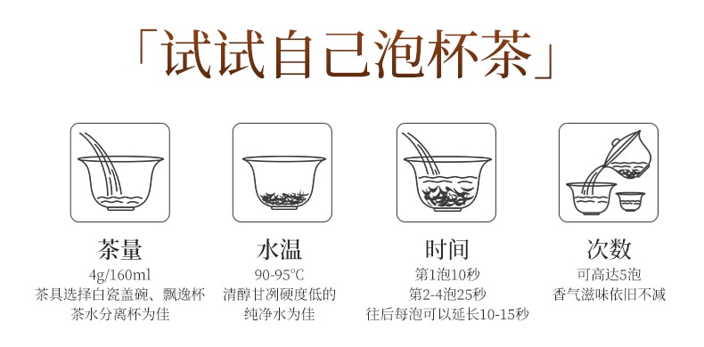  祥源茶 梔子花祁門紅茶 頂級品質 清新花果蜜香 舒壓解鬱 提神醒腦 優雅下午茶 芳香潤燥 50克