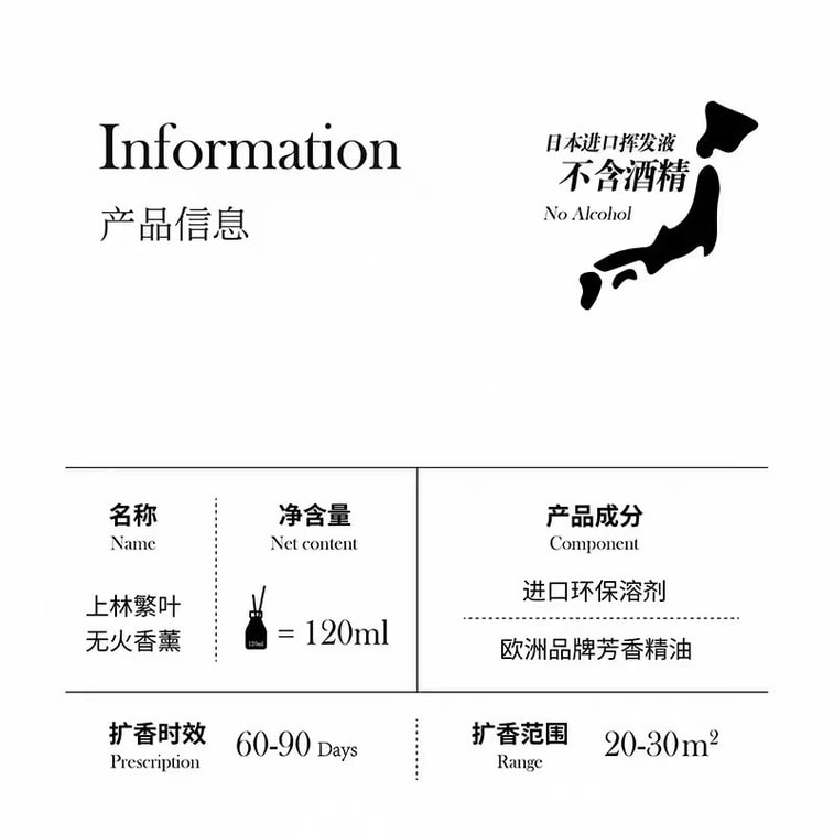 차무 쌀밥 향초 무화 향초 (더블 말 벼) 실내 확산 향수 스틱 120ml 3