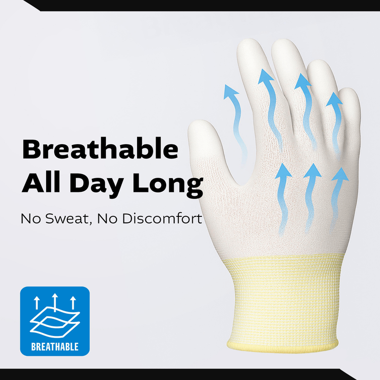 韓國 Kproduct4u 白色尼龍手套 白色PU頂塗 4種尺寸 5雙 M碼 5