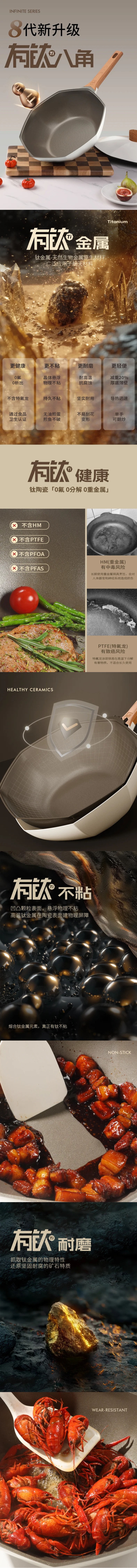 【中國直郵】 卡特馬克 八角鍋 鈦陶瓷不沾鍋 炒菜鍋煎鍋瓦斯爐電磁爐專用 30CM