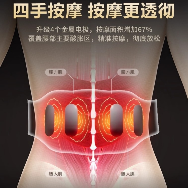 Waist Massager Heated Compress Physiotherapy Grey Deluxe 1pc 4