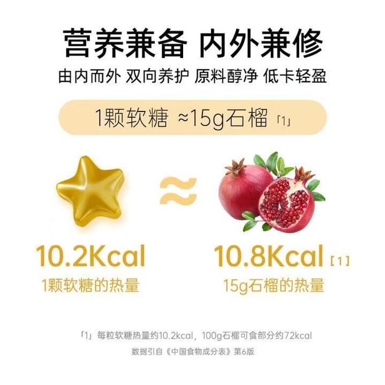 Plant-based red ginseng and turmeric gummy candies Pomegranate and green plum flavor 36g [Replenish daily energy] 3