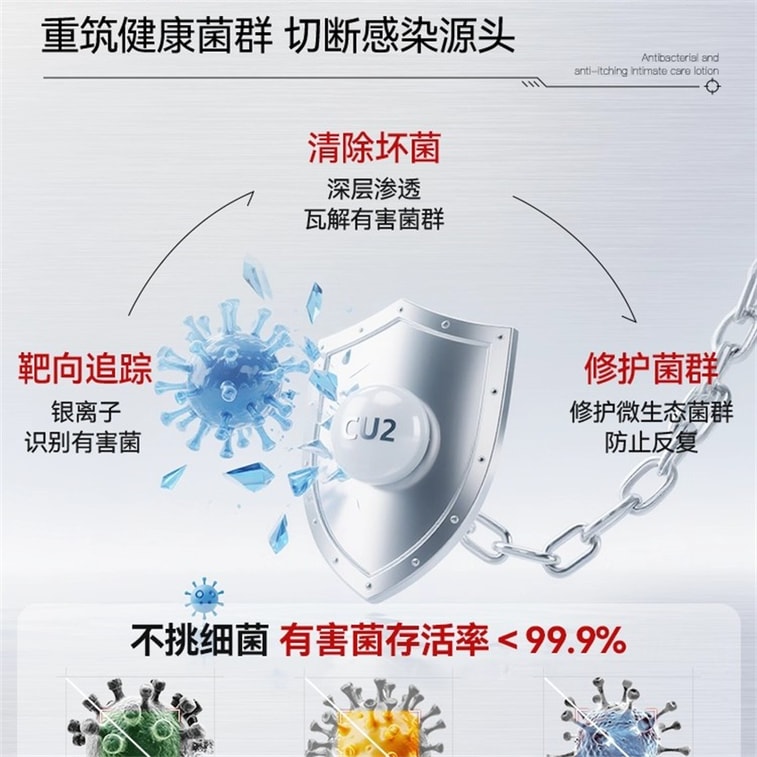 【中国直邮】 新加坡 Kuvive 男士私处洗液慕斯 男士私处洗护液深层清洁止瘙痒去异味私密处日常护理专用 150ml/瓶 4