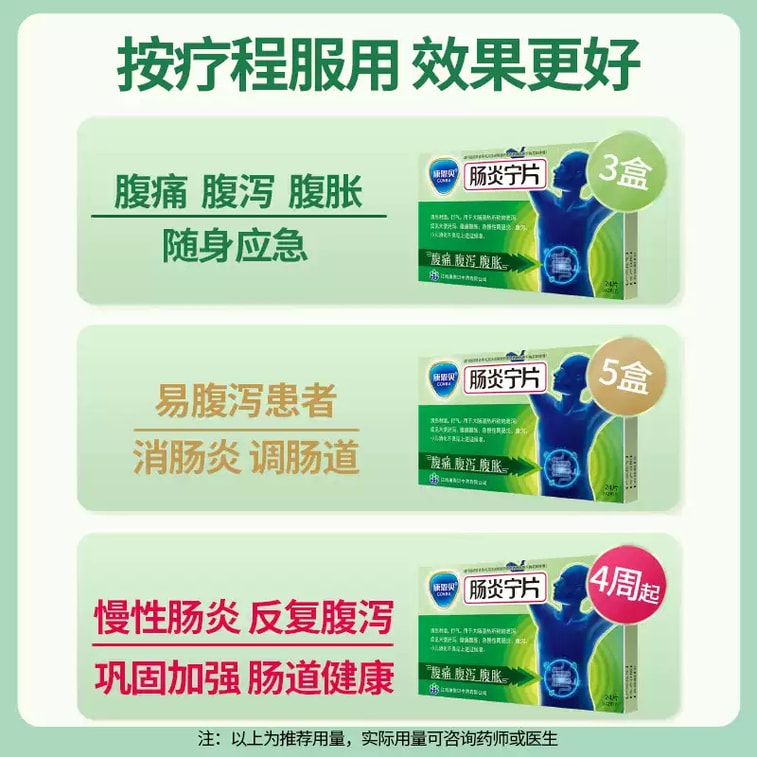 Stomach Relief Pills 10 Boxes 4