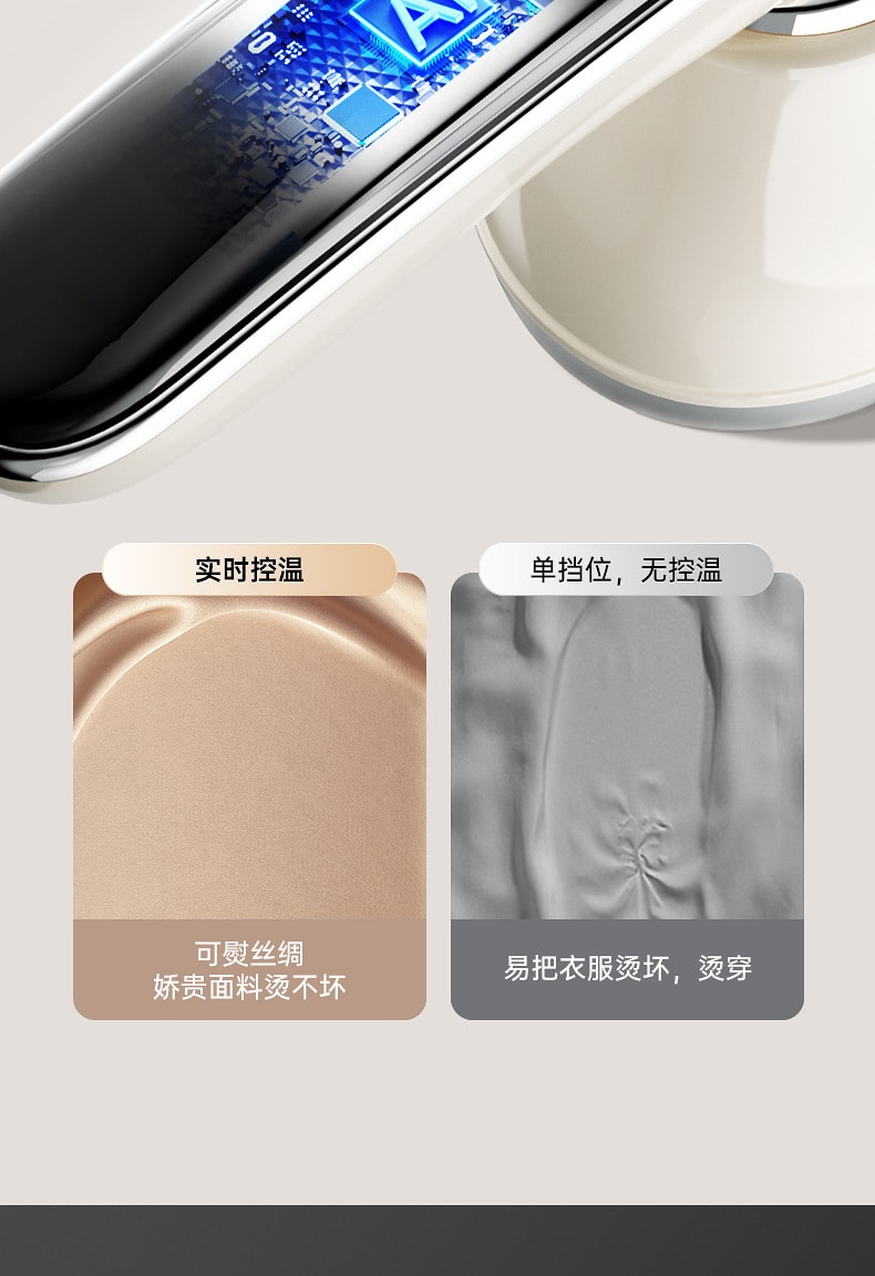 【中國直郵】 晶雅家 美規 110V 智慧六檔手持蒸氣熨燙機 便攜式掛燙機 LCD 顯示器 快速除皺 學生旅行租屋專用 白色 一台裝