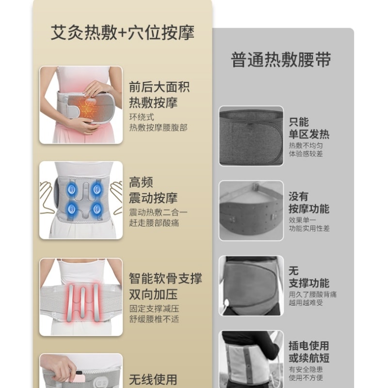 【中国直邮】 妙界 暖宫护腰带 热敷按摩款 艾草加热 一个装