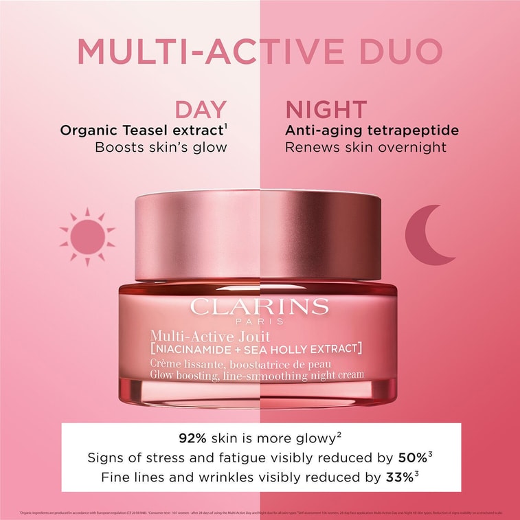 Multi-Active Nuit (Niacinamide + Sea Holly Extract) All Type Skin -50ml Day Cream 4