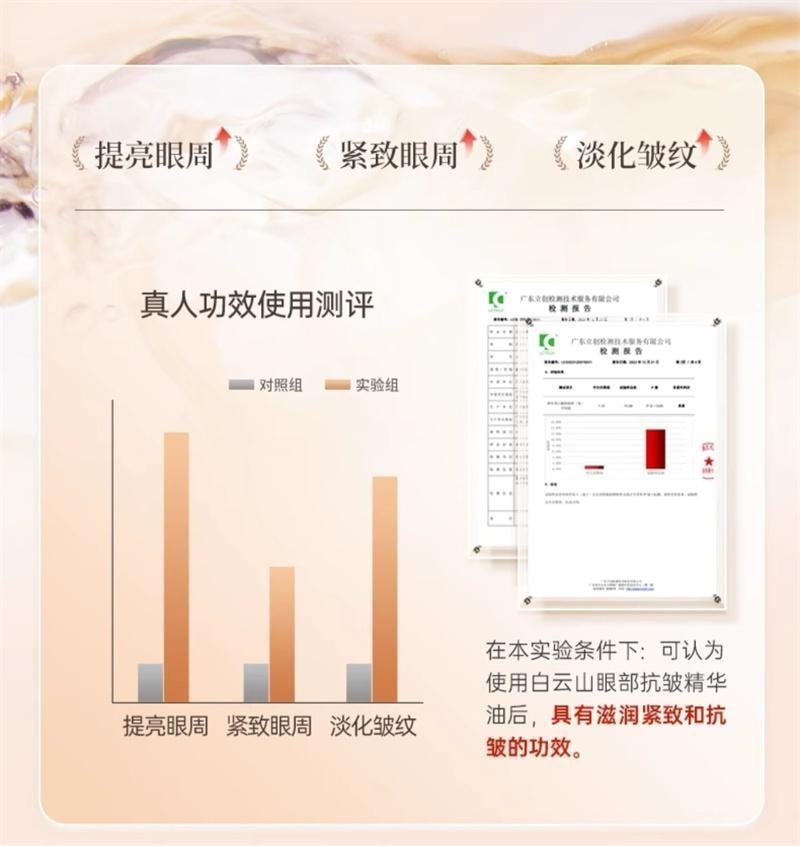 【中国直邮】 广药白云山 眼部抗皱精华油 淡化细纹紧致抗衰老滚珠眼油眼霜 20ml/瓶【以油养眼】