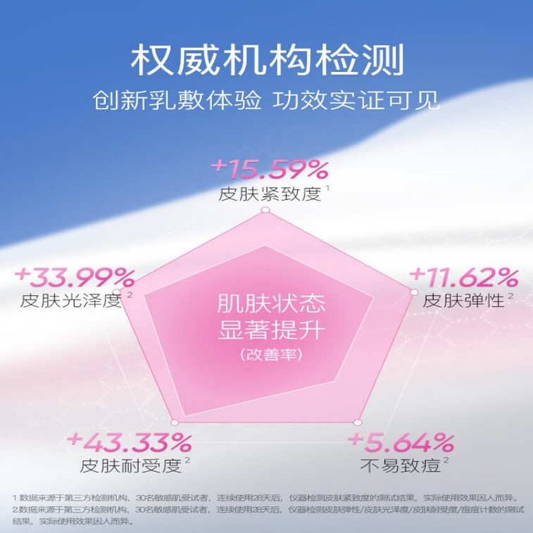 【中国直送】敏感肌の保湿、引き締め、修復、ブライトニングにIwo ハイドレーティングマスク（10枚入り） - 男の子にも女の子にも喜ばれるギフト！ 3