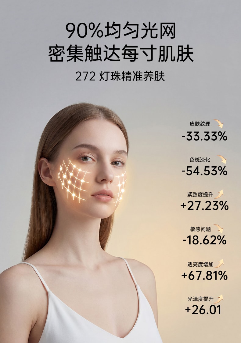 依恋 【达人种草 热销爆品】LED光疗面罩 多光谱红外光联合护理 黑色 1件