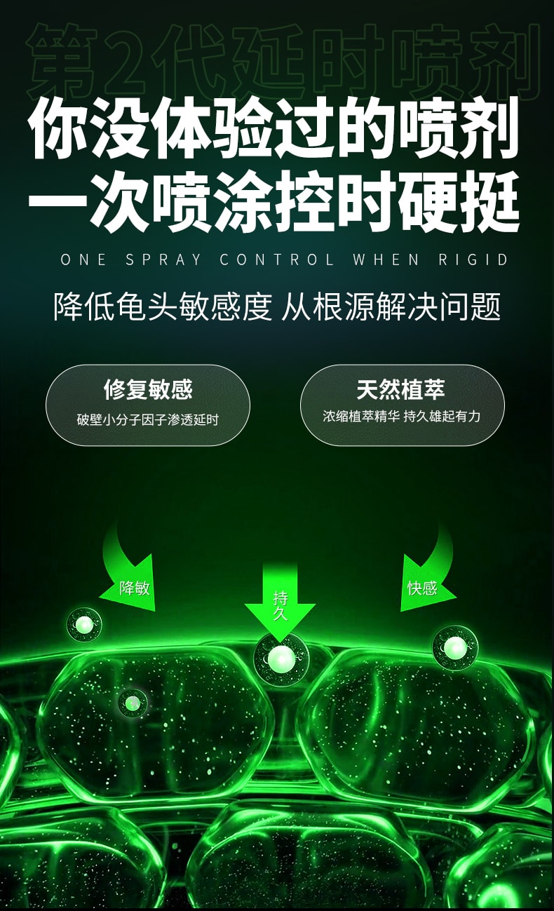 交悅 延時噴劑正品男用持久不射延長時間男延遲噴霧成人情趣用品